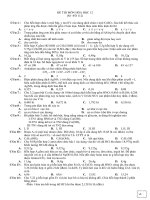 đề thi ĐH có đáp án