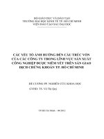 CÁC YẾU TỐ ẢNH HƯỞNG ĐẾN CẤU TRÚC VỐN CỦA CÁC CÔNG TY TRONG LĨNH VỰC SẢN XUẤT CÔNG NGHIỆP ĐƯỢC NIÊM YẾT TRÊN SÀN GIAO DỊCH CHỨNG KHOÁN TP. HỒ CHÍ MINH