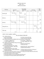de thi tin học 11 học kì 2 (LT+TH)