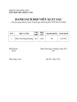 danh sach doi vien suat sac tuyen duong 70 nam