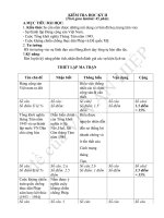 ĐỀ KIỂM TRA HK II LS 9 CÓ MA TRẬN