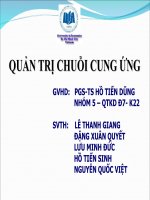 Thuyết trình QUẢN TRỊ CHUỖI CUNG ỨNG TẠI CÔNG TY VINAMILK