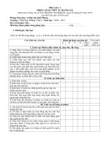 PHIẾU TỰ ĐÁNH GIÁ GIÁO VIÊN TIẺU HỌC THEO Q Đ 14