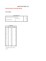 Báo cáo quản trị chất lượng Công ty Cổ phần FPT