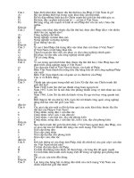 325 câu hỏi trắc nghiệm môn lịch sử