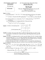 Đáp án HSG Toán 9 Thanh Hoá 2010-2011