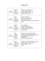 giáo án tuần 34 đủ các môn các lồng ghép tích hợp..