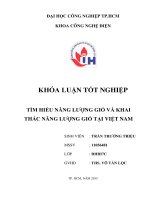Tìm hiểu năng lượng gió và khai thác năng lượng gió tại việt nam