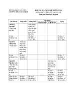 DE HK II VAN 7 (MA TRAN CHUAN)