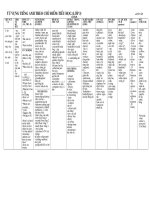 Từ vựng Tiếng Anh lớp 3