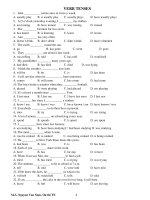 On Tot nghiep lop 12  cuc hay-Bai tap trac ngiem