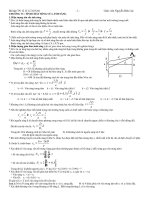 BT_chuong_6,7,8,9,10 vật lý 12