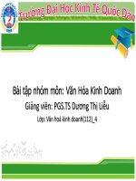 Văn Hóa Kinh Doanh , tìm hiểu văn hóa trong kinh doanh