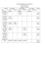 đề kiểm tra 1 tiết môn lịch kỳ I lớp 6