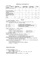 de kt dai 9 c4 co ma tran da