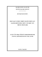 Đào tạo và phát triển nguồn nhân lực tại Đài khí tượng thủy văn khu vực Trung Trung Bộ
