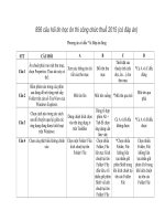 856 câu hỏi tin học ôn thi công chức thuế 2015 (có đáp án)