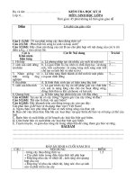 de kiem tra sinh 6 ki II hay