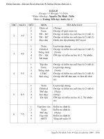 G.A LỚP 3 - TUAN35 (CKTKN)