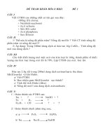 đề thi hóa 8 HKII tham khảo