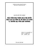 luận văn quản trị nhân lực phân tích hoạt động quản trị nguồn nhân lực tại công ty cổ phần xây dựng và thương mại tổng hợp gecosex