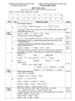 Đáp án Đề thi học sinh giỏi (HSG) Hóa 9 số 4