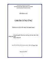 đề tài :Chuỗi cung ứng