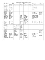 DE THI  SU 7 KI 2 - MA TRAN (mới)