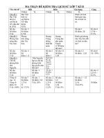 DE THI  SU 7 KI 2(ma trận mới)