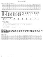 ĐỀVÀ ĐÁP ÁN SỐ 1-5 VL12CB