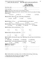 Đề kiểm tra Toán 8 tuần  năm học 2010-2011