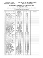 DANH SÁCH GIÁO VIÊN ĐẠT HỘI GIẢNG TỈNH 2010-2011