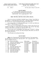 QD thành lập BCD trường THCS Liêng Trang