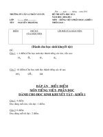 DE THI DANH CHO HS KHUYET TAT.TV DOC