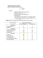 KIỂM TRA CHIẾU SÁNG PHƯƠNG PHÁP HỆ SỐ SỬ DỤNG