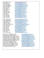 DIA CHI MAIL SGD TRA VINH VÀ CÁC TRƯỜNG TRONG TỈNH