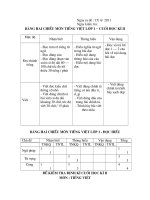 HSSS -Yen de thi co NHieu