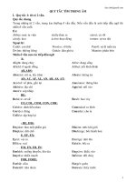 Quy tac tìm trọng âm