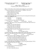 Đề thi HK II môn Lý 8 Huyện Lương Sơn xx