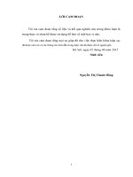 Nghiên cứu thực trạng chuyển đổi rừng cọ của các hộ nông dân xã Thanh Xá, huyện Thanh Ba, tỉnh Phú Thọ