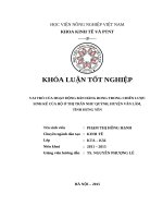 Vai trò của hoạt động bán hàng rong trong chiến lược sinh kế của hộ ở thị trấn Như Quỳnh, huyện Văn Lâm, tỉnh Hưng Yên