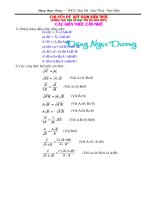 Luyện thi vào 10 Chuyên đề Rút gọn biểu thức