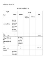 Khung ma trận đề thi Kiểm tra HK2 Môn Toán 7 năm học 2010-2011