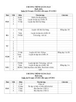 chương trình lớp 1 tuần 33 -34