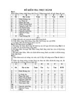 Tiết 32 - Kiểm tra thực hành (Đề)