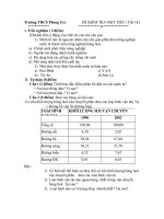 DE KIEM TRA MOT TIET TIET18 DIA 9