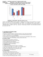 DESCRIBING A CHART / A CITY ÔN THI KÌ 2 ANH 10 -