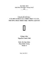 VẤN ĐỀ CƠ BẢN CỦA TRIẾT HỌC VÀ CÁC TRƯỜNG PHÁI TRIẾT HỌC TRONG LỊCH SỬ
