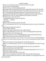 100 bai tap ve nhan biet