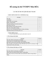 Đề cương ôn thi TNTHPT Môn HÓA